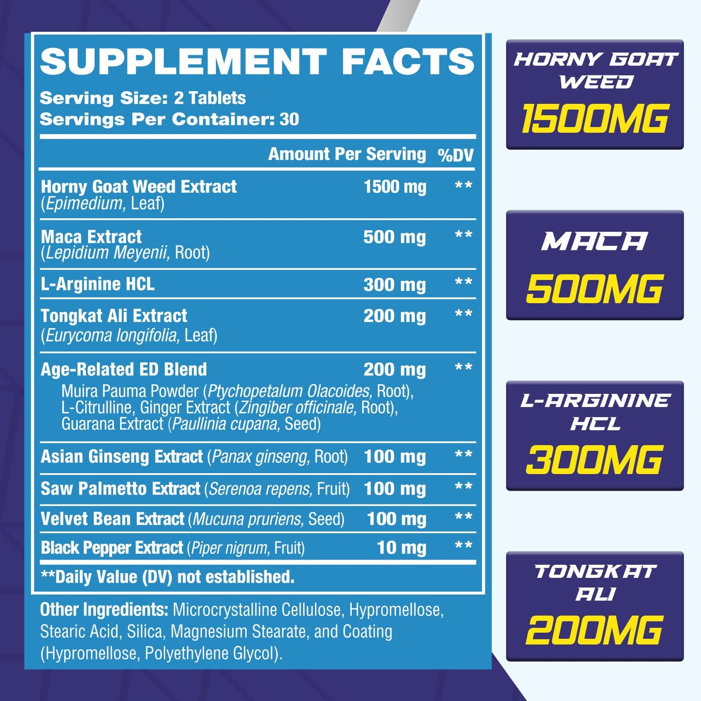 12-in-1 Male Stamina Enhancer