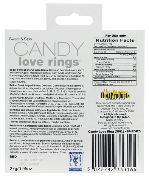 Anillo de caramelo para pene