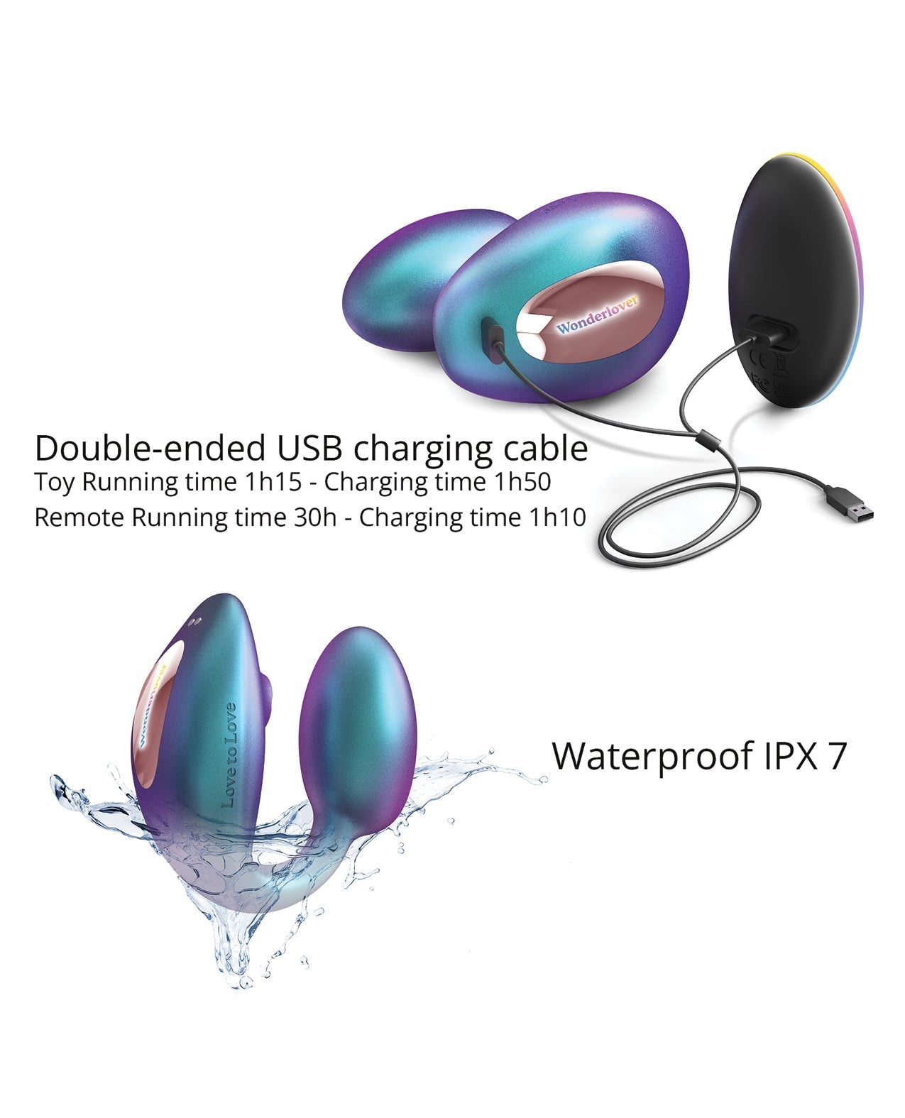 Love to Love Wonderlover Dual Stimulator - Turquesa iridiscente