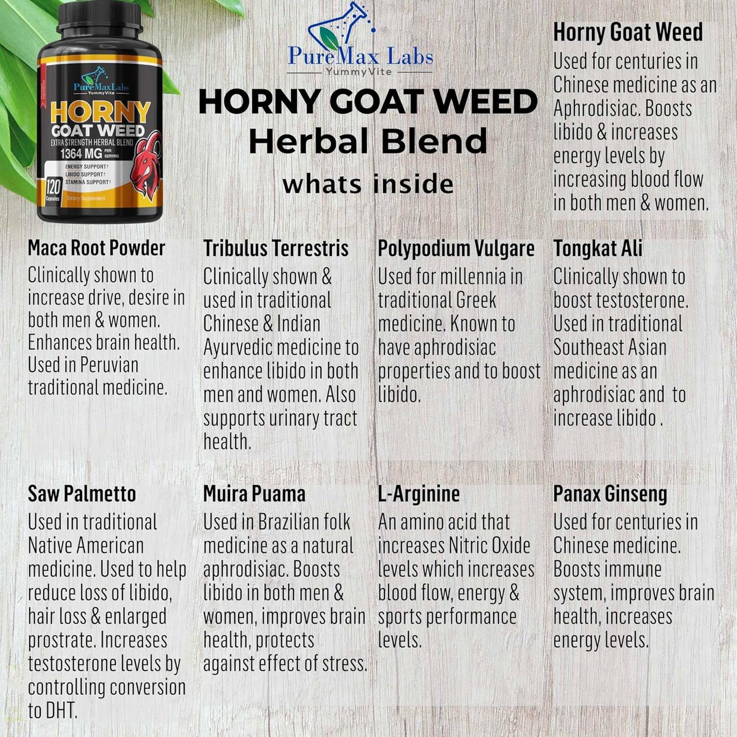 Cápsulas de Horny Goat Weed – Apoyo para la Libido y Energía para Adultos