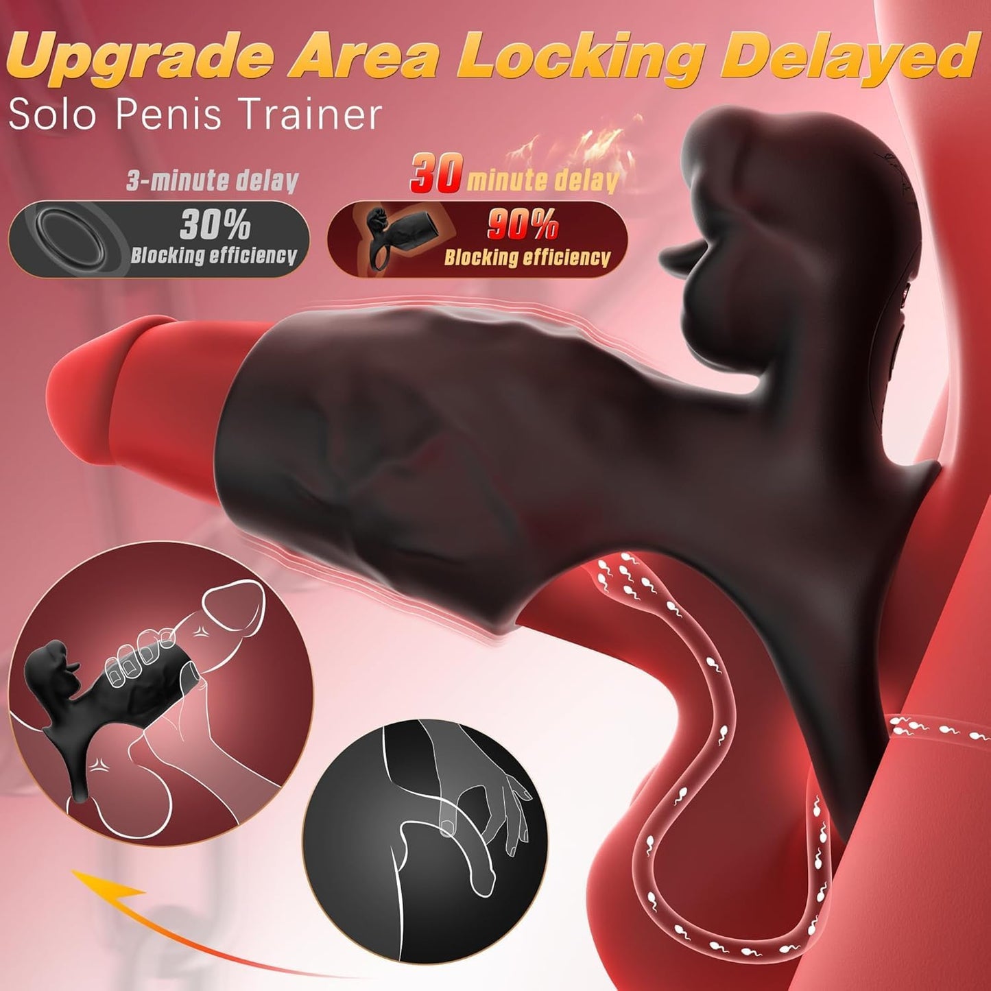LickLock Funda para pene de doble estimulación