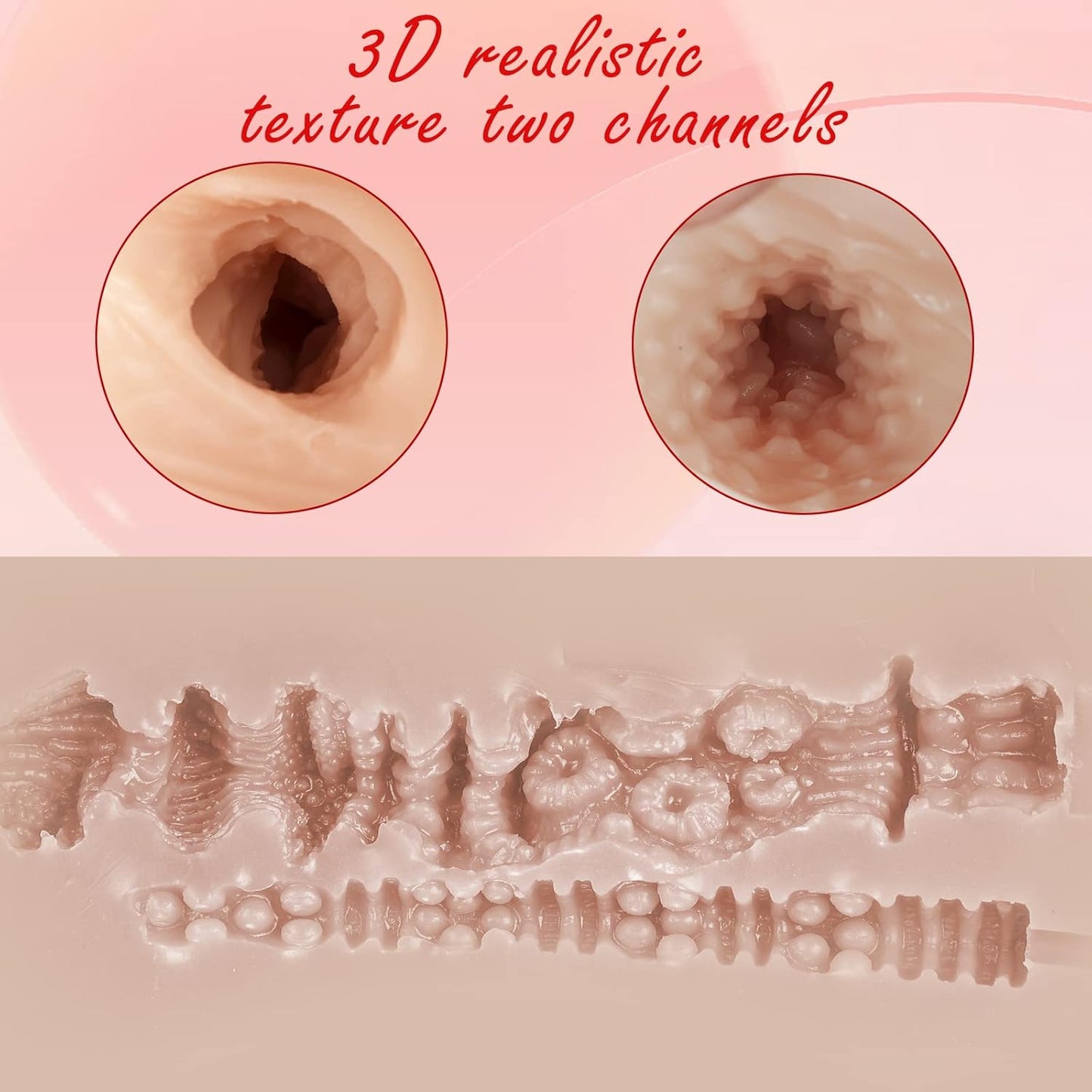 SoftMuse Realistic Tight Vagina & Anus Stroker