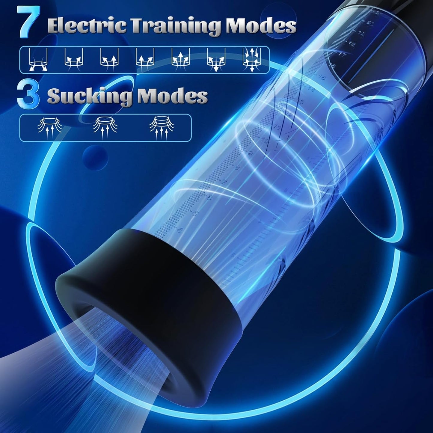 Bomba de pene eléctrica HyperFlux 10 modos doble función