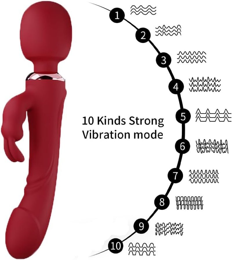 Vibrador conejito CrimsonWave Varita sexual 10 modos silicona impermeable