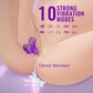 VioraX Finger Vibrator 10 Modes Waterproof Mini Purple
