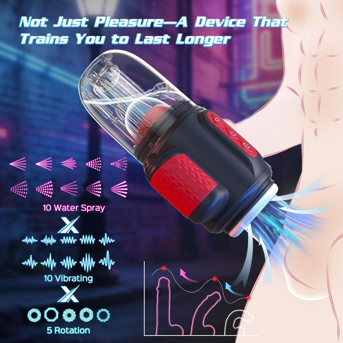 HydroPulse 7-in-1 Water Spray Rotating Suction Male Masturbator