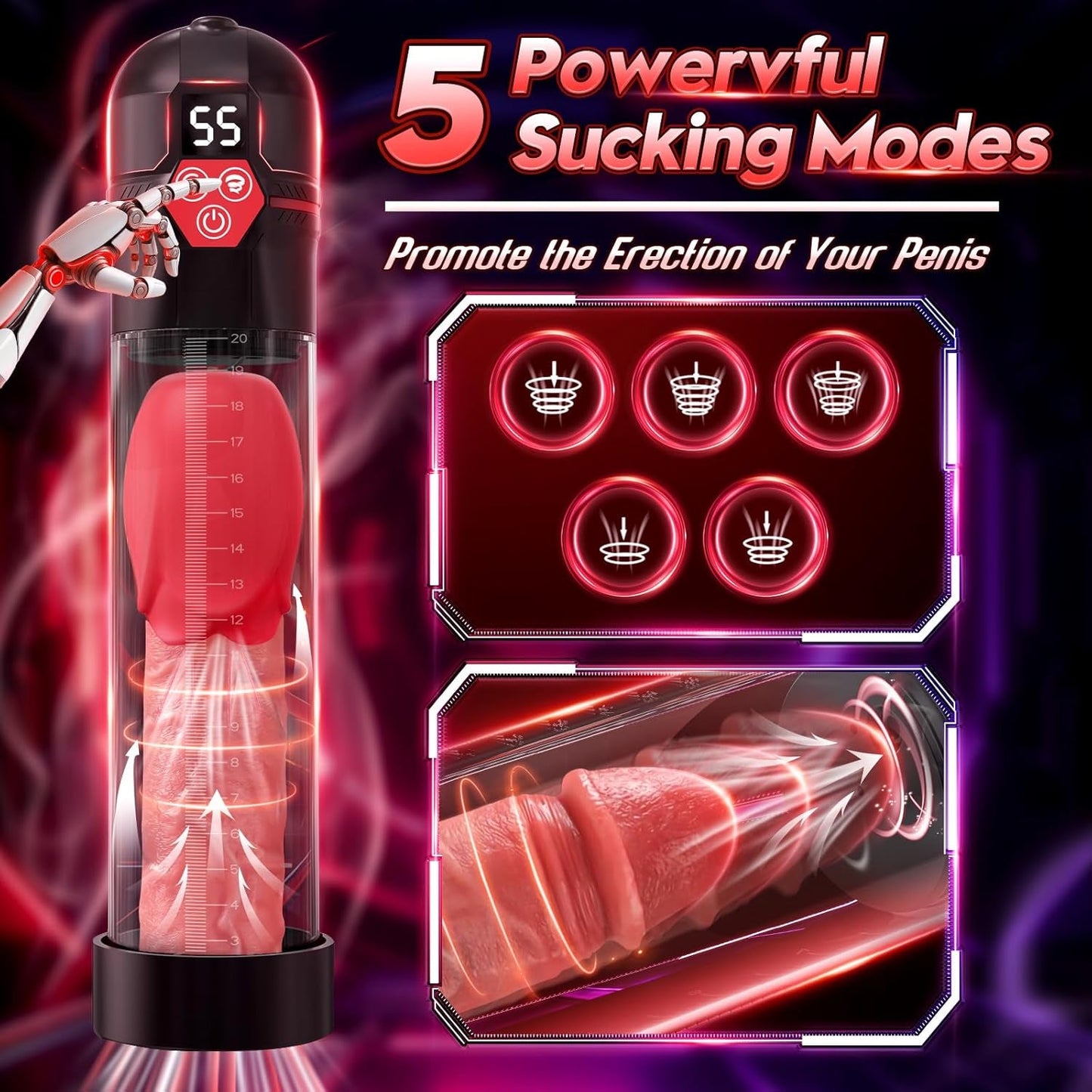 VibeFlux Bomba de Pene con 5 Modos de Succión y 7 de Vibración