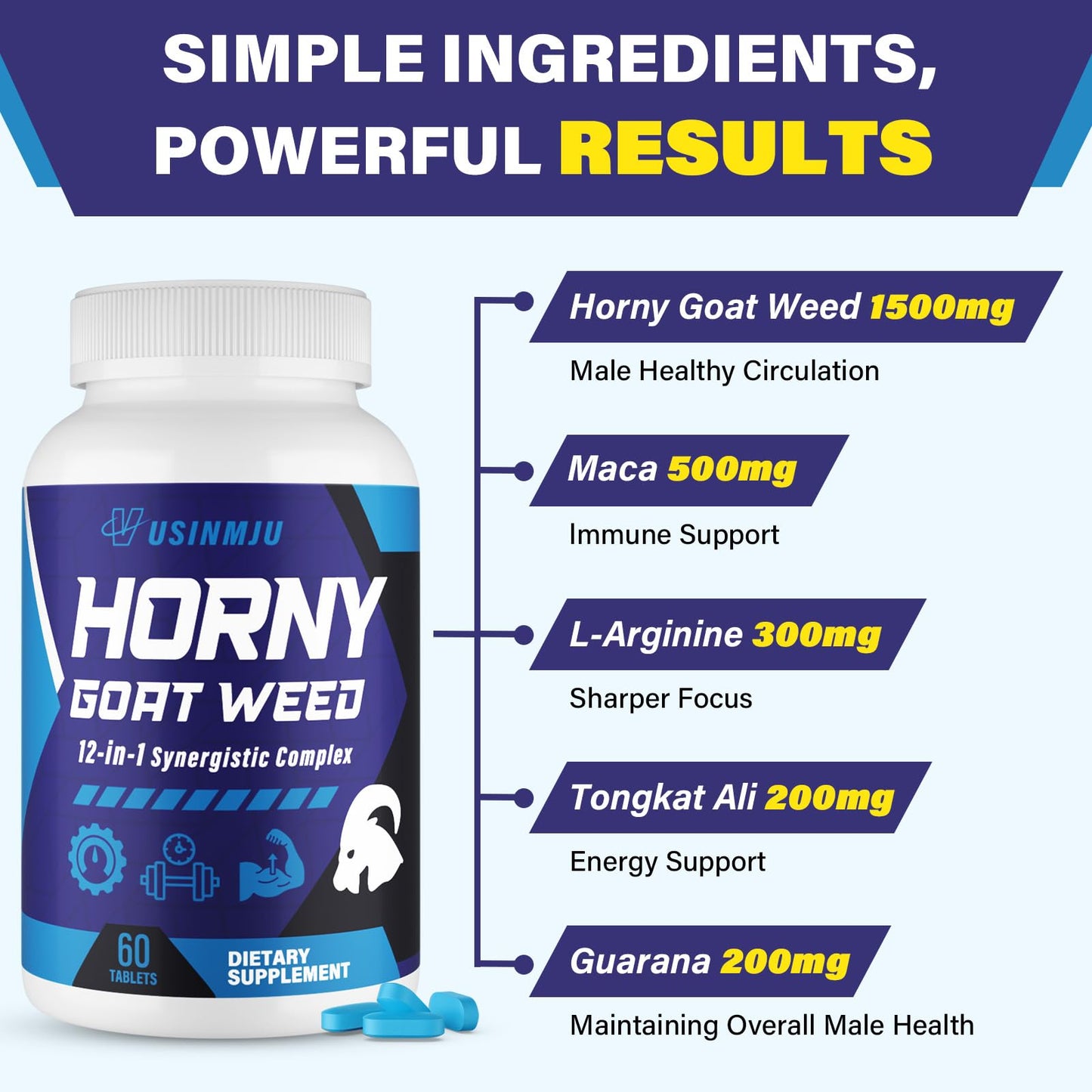 12-in-1 Male Stamina Enhancer