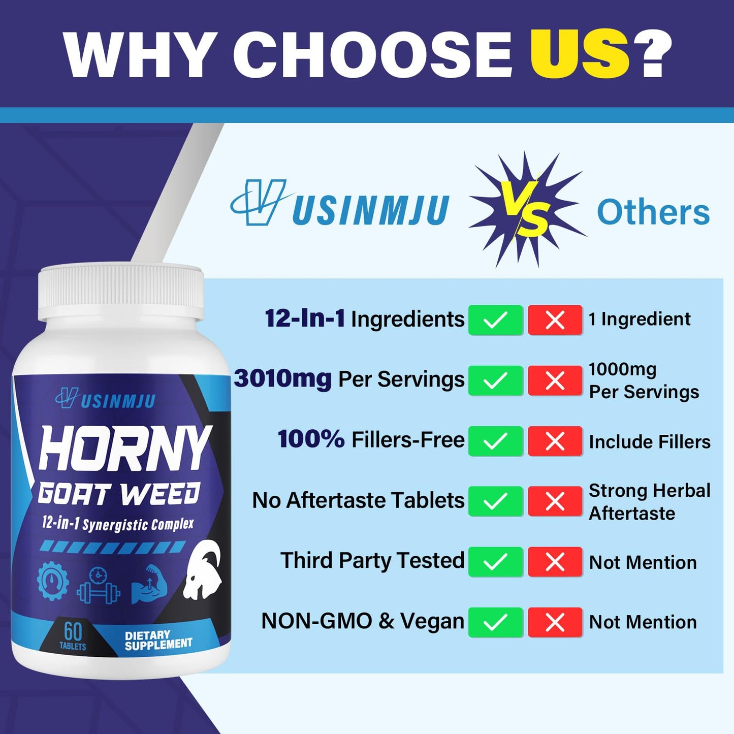 12-in-1 Male Stamina Enhancer