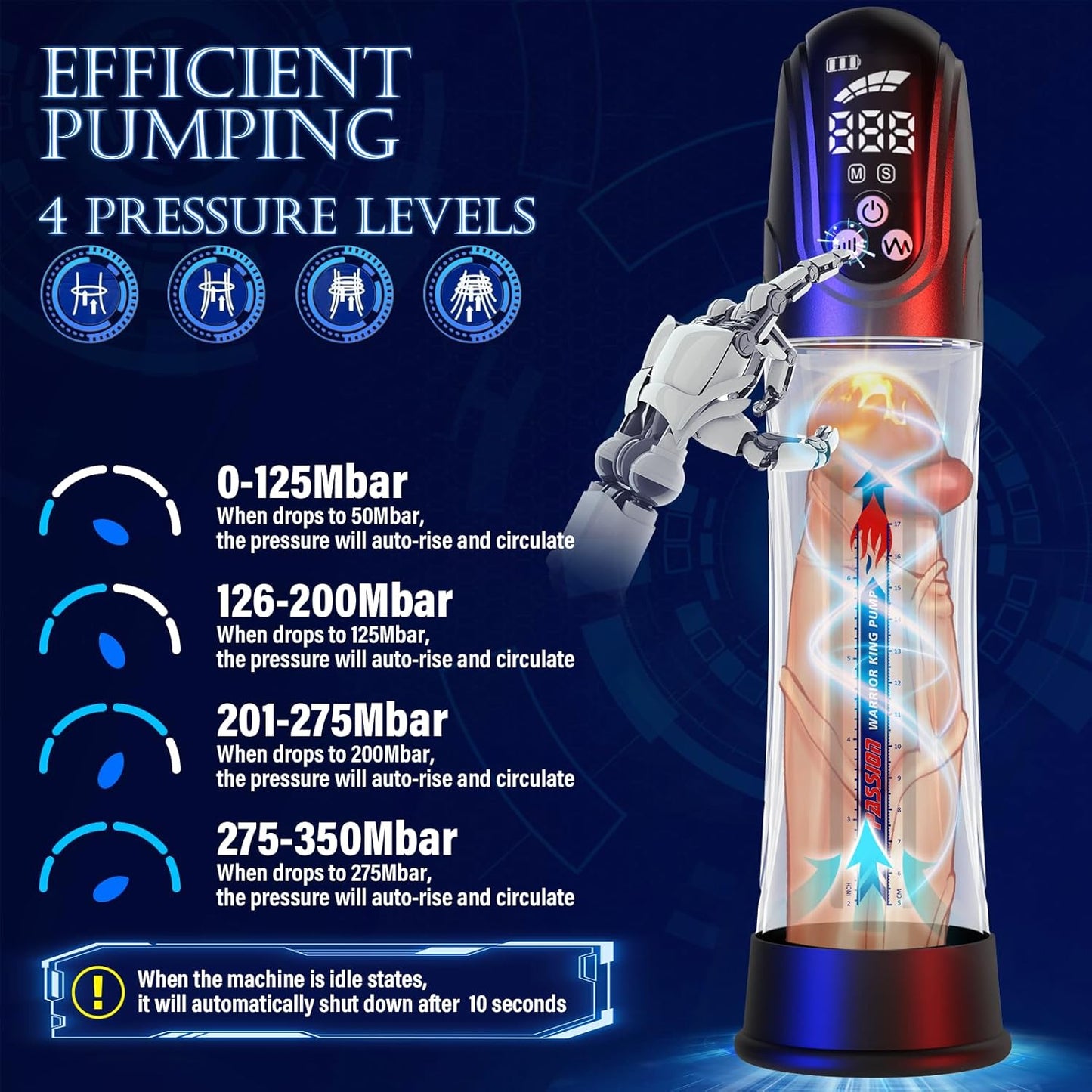 Bomba de pene 2 en 1 de succión y presión – Realzador masculino automático