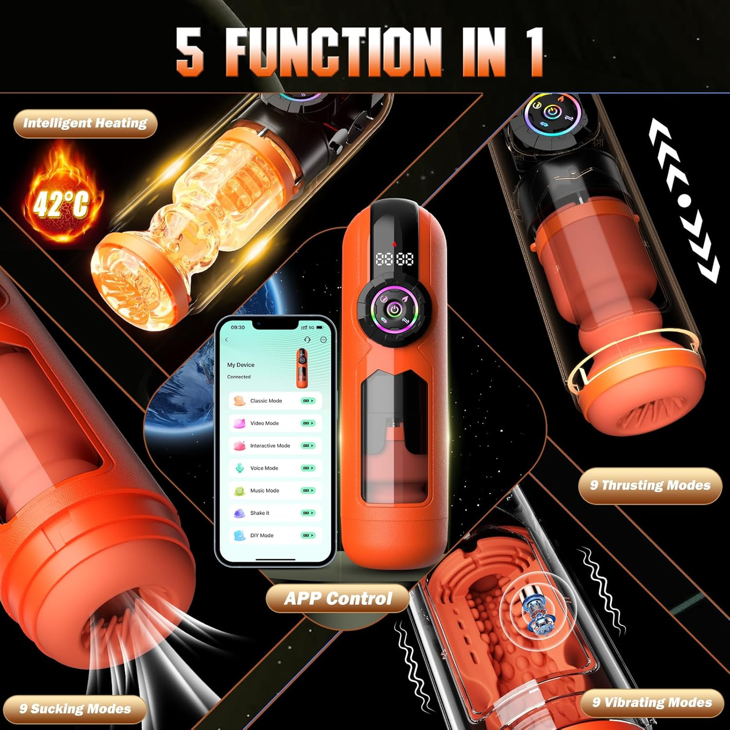 Masturbador masculino ThermaFlux Heating AI con control por aplicación 5 en 1
