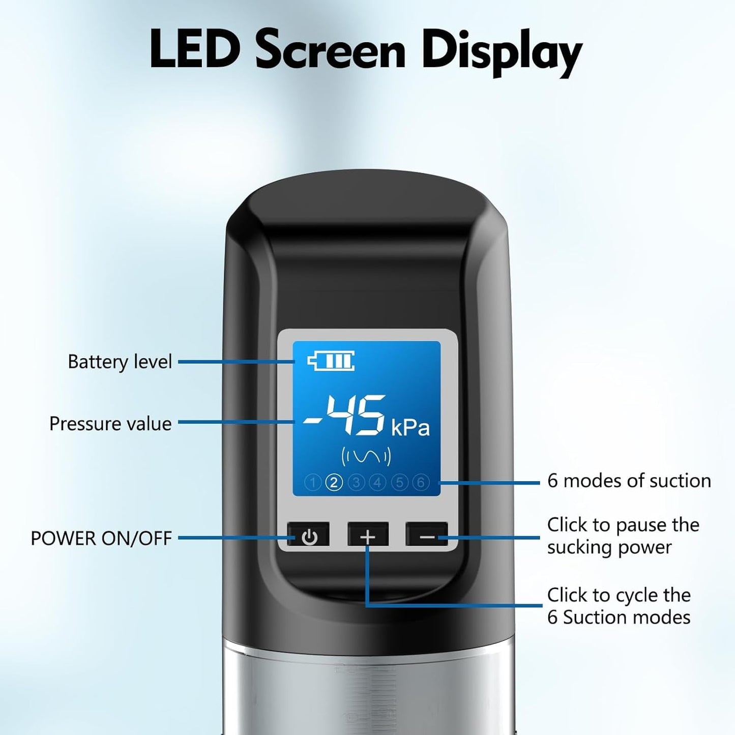 Pompe Pénienne Électrique CoreDrive 6 Modes Affichage LED