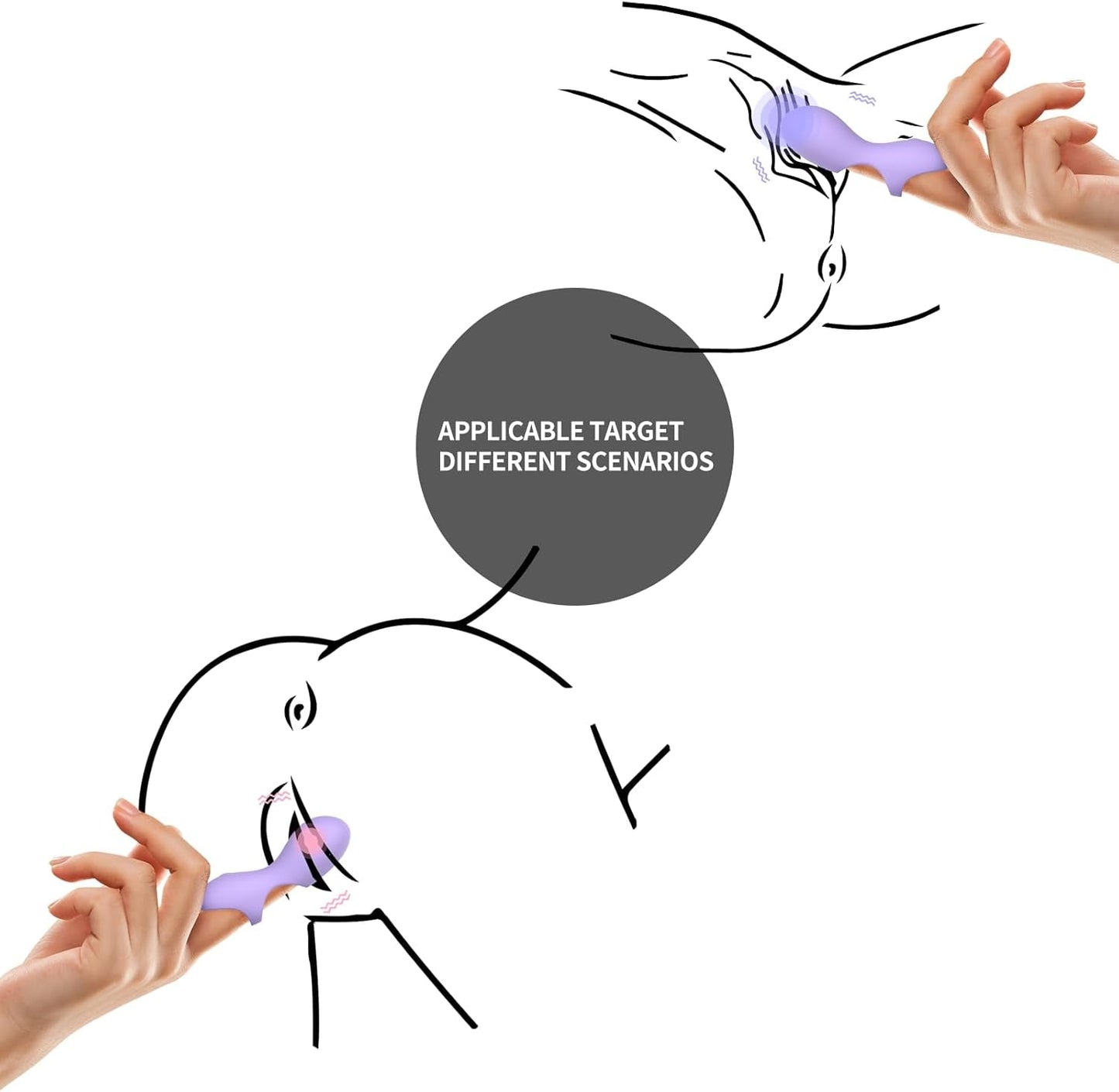 VeloraCurve Finger Vibrator 10 Modes Waterproof Quiet Purple