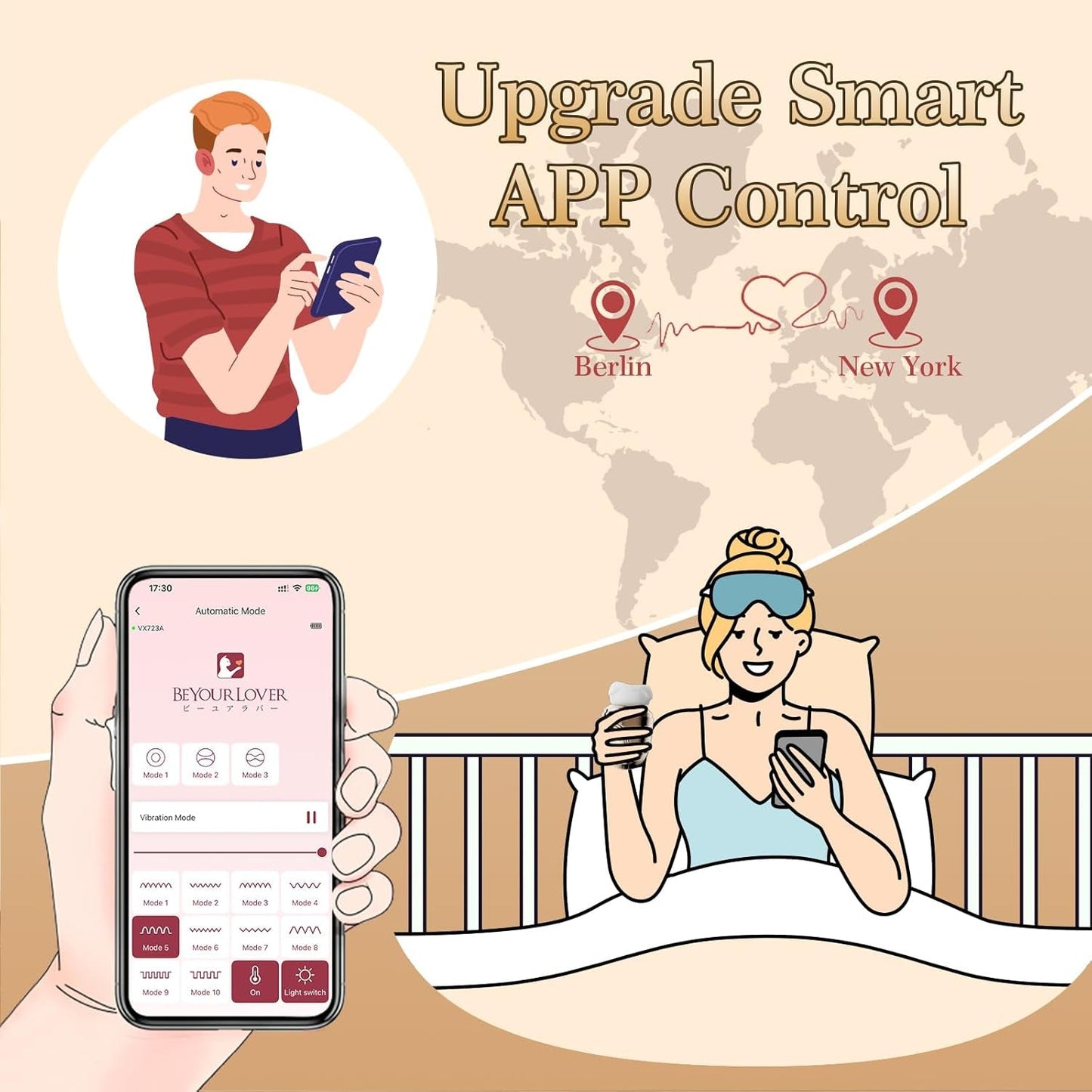 RoseHeat Rose App Control Clit Sucking Vibrator 5-in-1