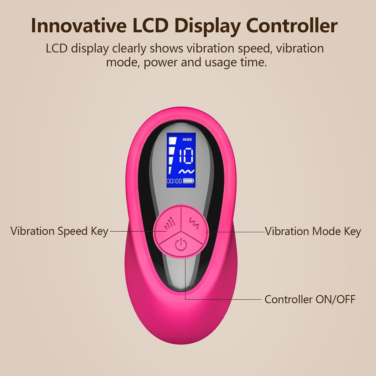 RougeMuse LCD Control Dual Stimulation Panty Vibrator