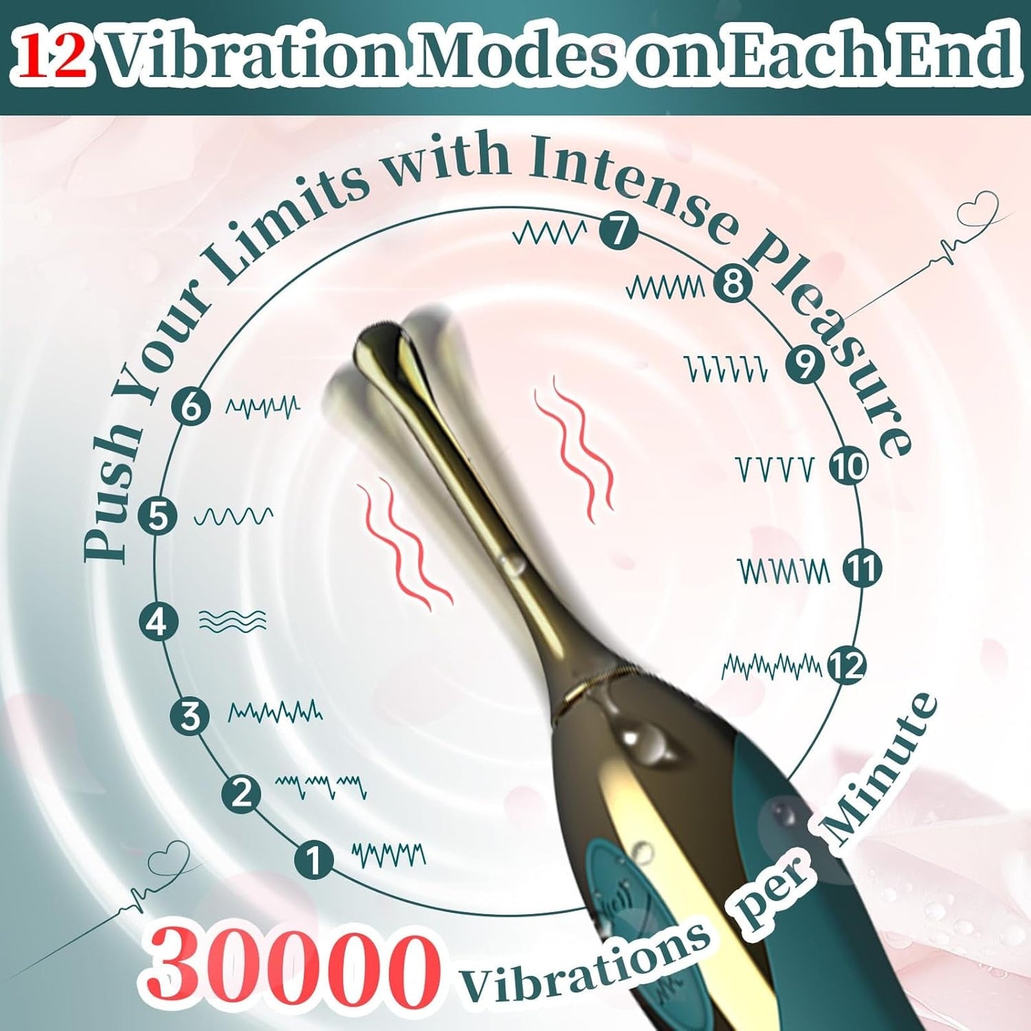 Vibrador PulseNova de Doble Punta para Clítoris y Punto G, 12 Modos, Impermeable