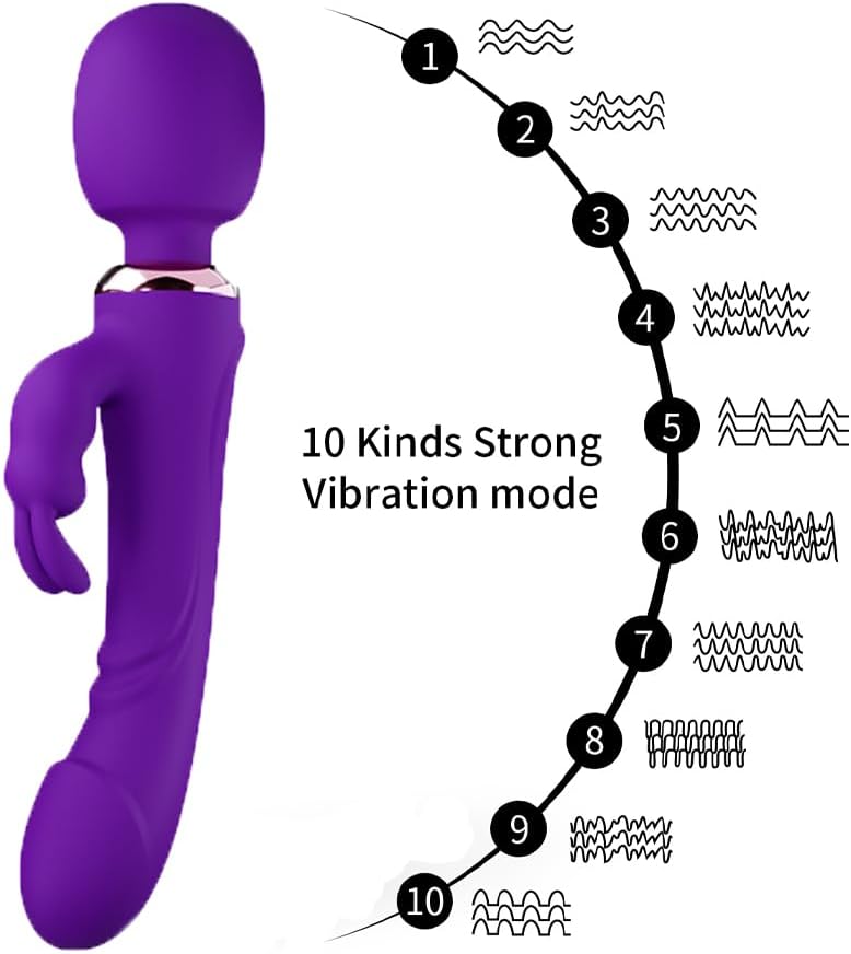 Vibrador Anal Dildo Conejo Clitorial PhantomRipple