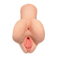 PDX Plus Pick Your Pleasure Dual Entry Stroker
