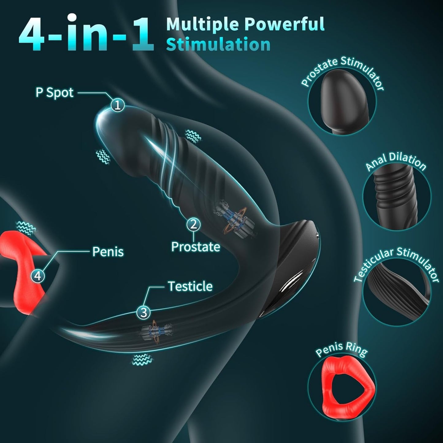 Anillo vibrador prostático DualThrust con 9+9 modos