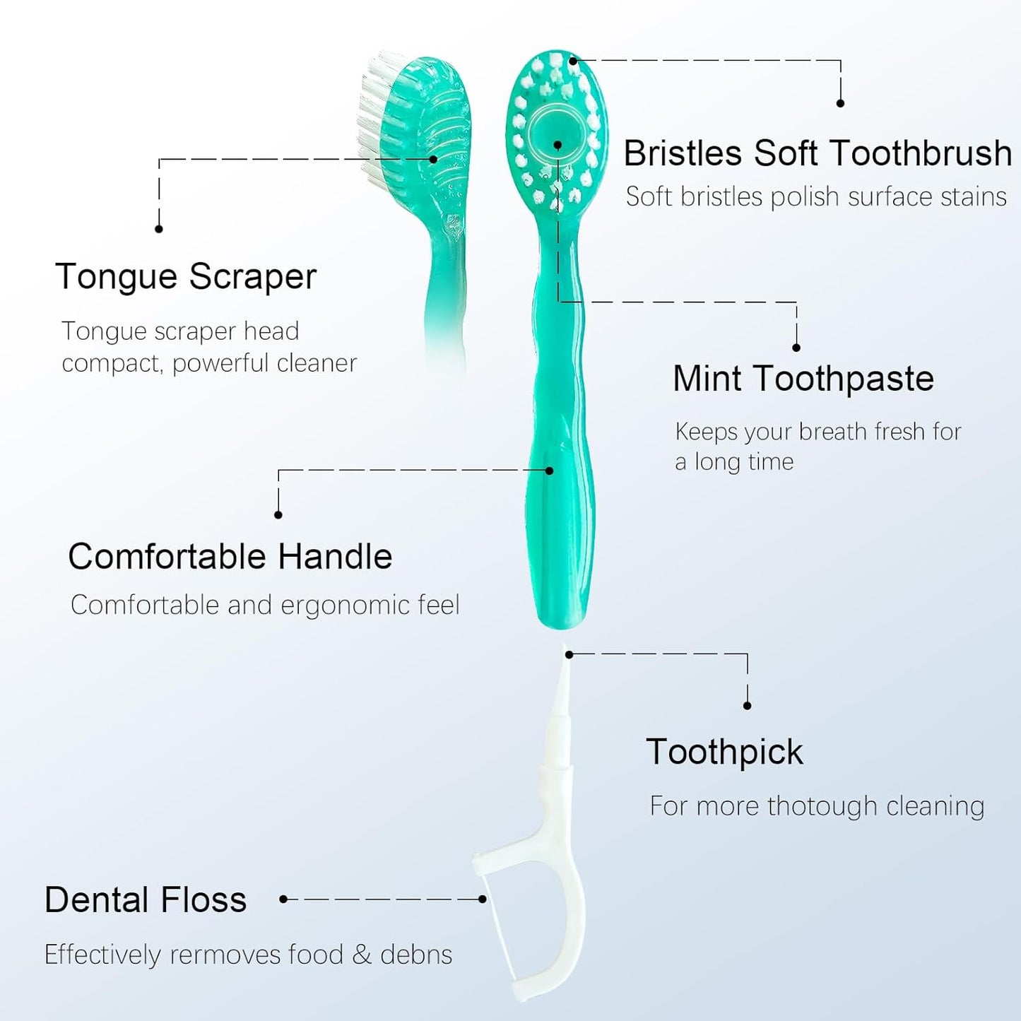 Cepillo de Dientes de Viaje Desechable 5 en 1 Morning After con Pasta Dental, Hilo Dental y Limpiador Lingual