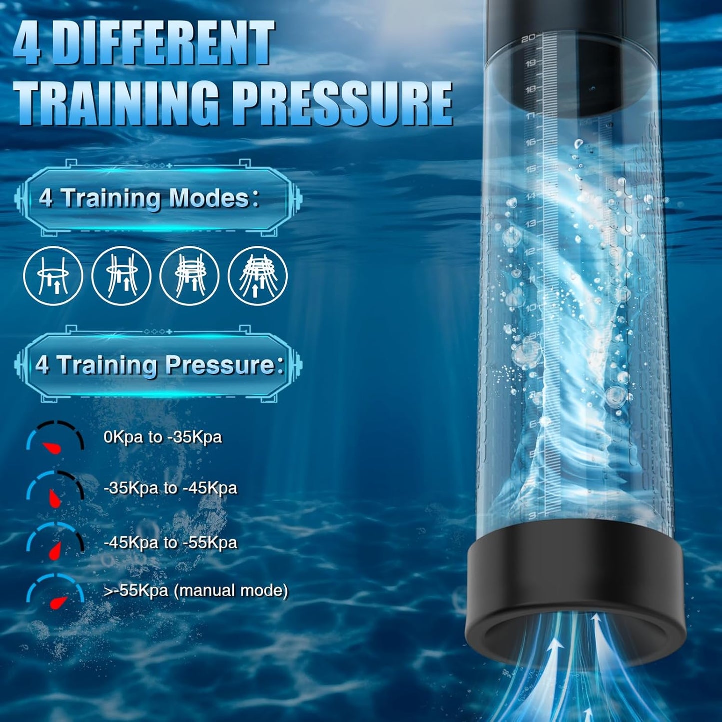 MaxExtender – Pompe pénienne et masturbateur masculin 2-en-1 – 4 modes d'entraînement, aspiration automatique