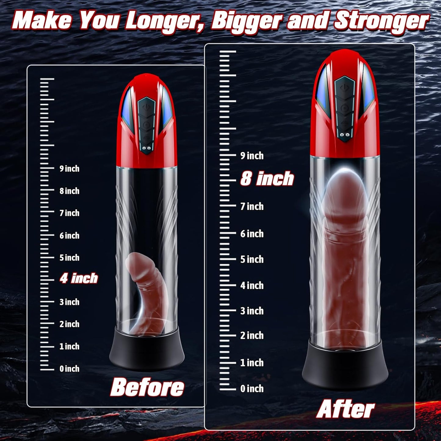 TwistBand Penis Pump