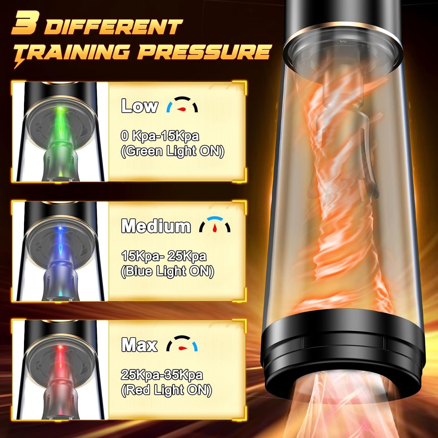 Bomba para pene eléctrica 3 en 1 TriForce