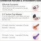 Máquina sexual de empuje SonicTremor