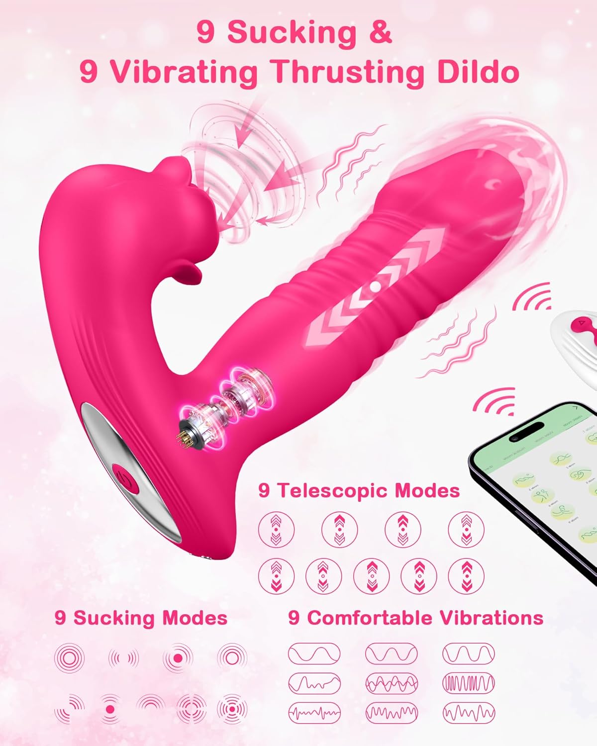 TenderPulse Rose Sucking Thrusting Dildo Vibrator