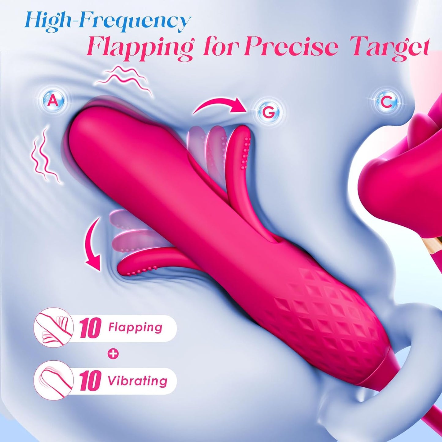 KissWave Rose Vibrador de Lengua con Succión y Aleteo 10 Modos
