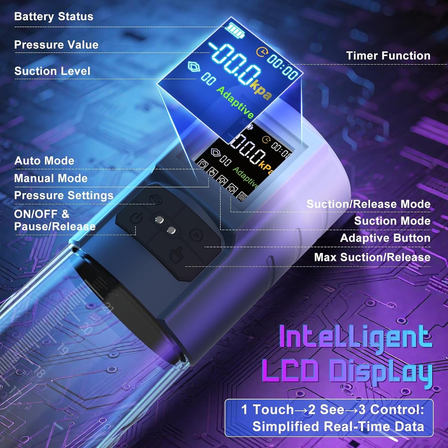 AdaptiX Bomba para pene 6 modos LCD adaptable