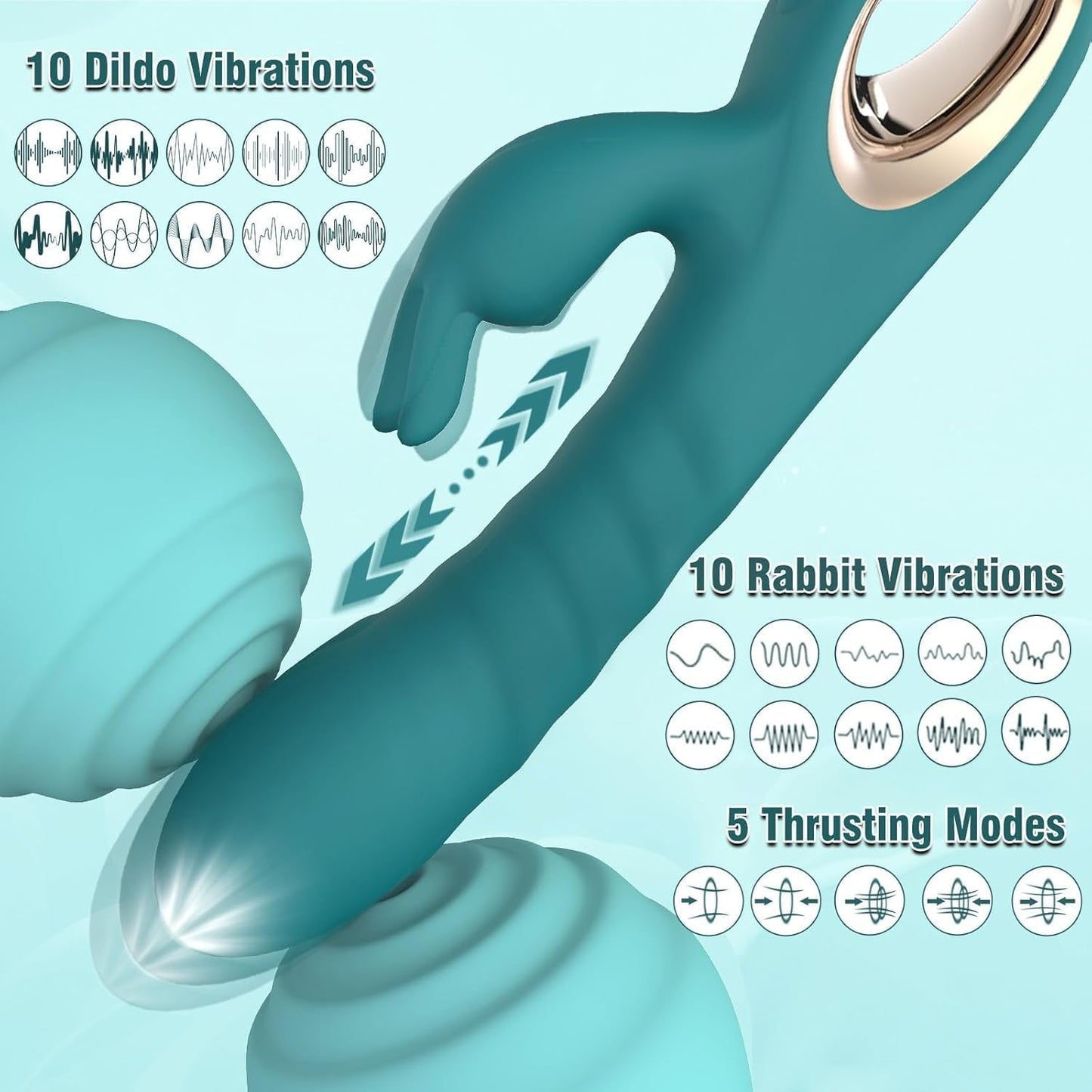 ThrustAura Vibrador Conejo de Empuje 3 Motores 10 Modos Impermeable