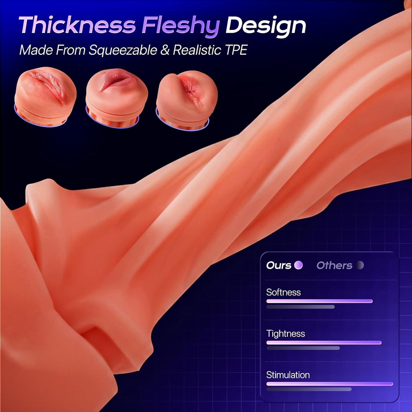 Vibrador Stroker de 3 Fundas SynapseX AI Pocket Pussy