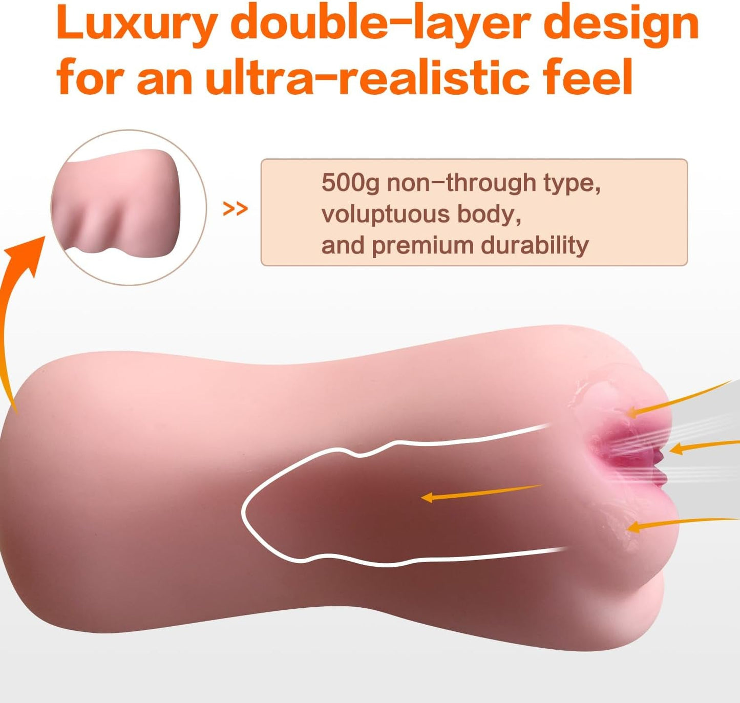 Masturbador Masculino Realista de Bolsillo TightCore 5D Tight Stroker