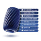 Blush Rize Turbine Masturbador Autolubricante
