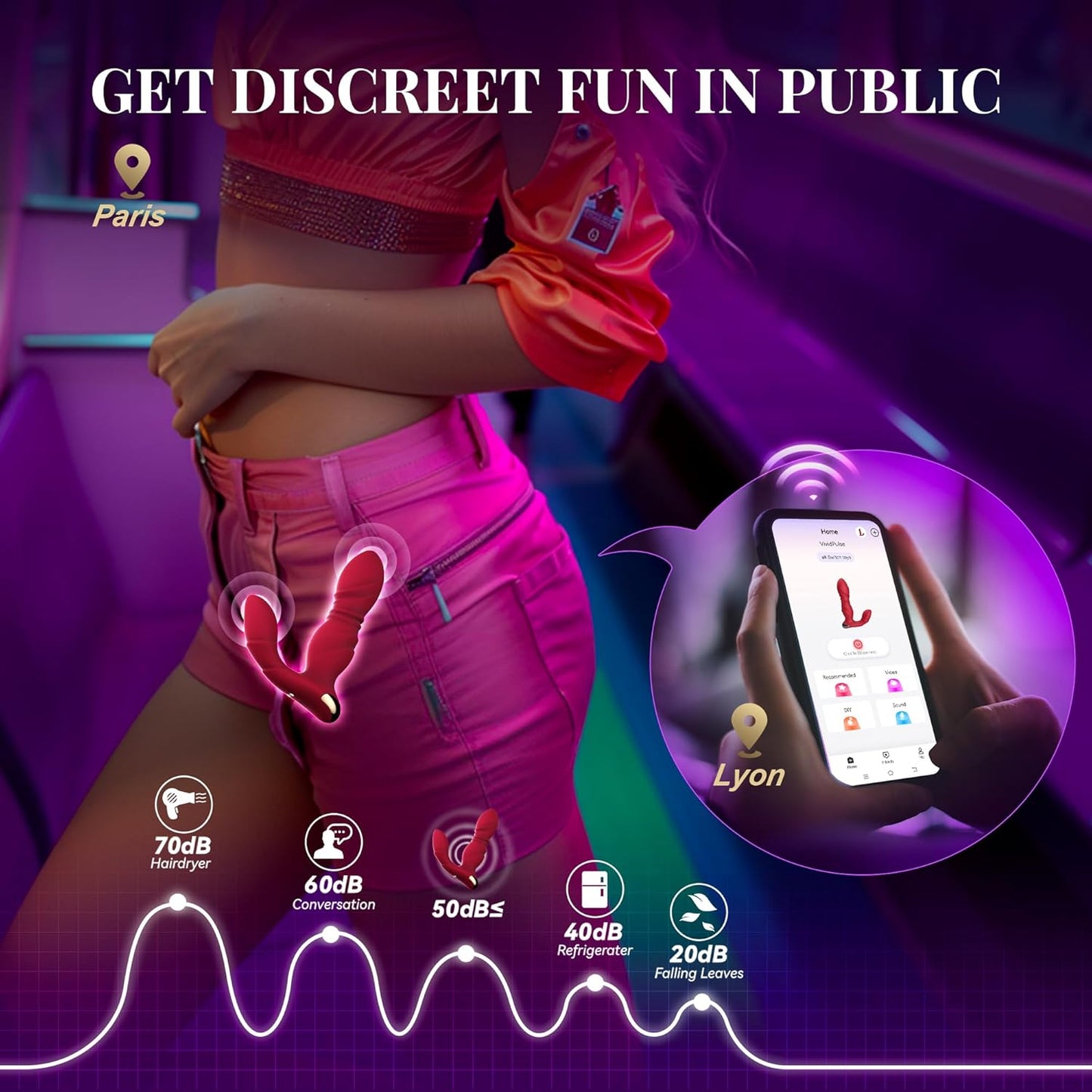 Vibrador con bragas CelestePulse con empuje portátil con control remoto y por aplicación