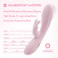 Blush Morgan Rabbit Vibrator - Pink