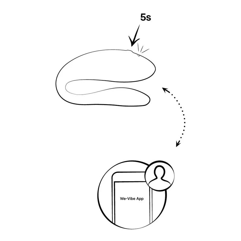Vibrador para parejas We-Vibe Sync Lite