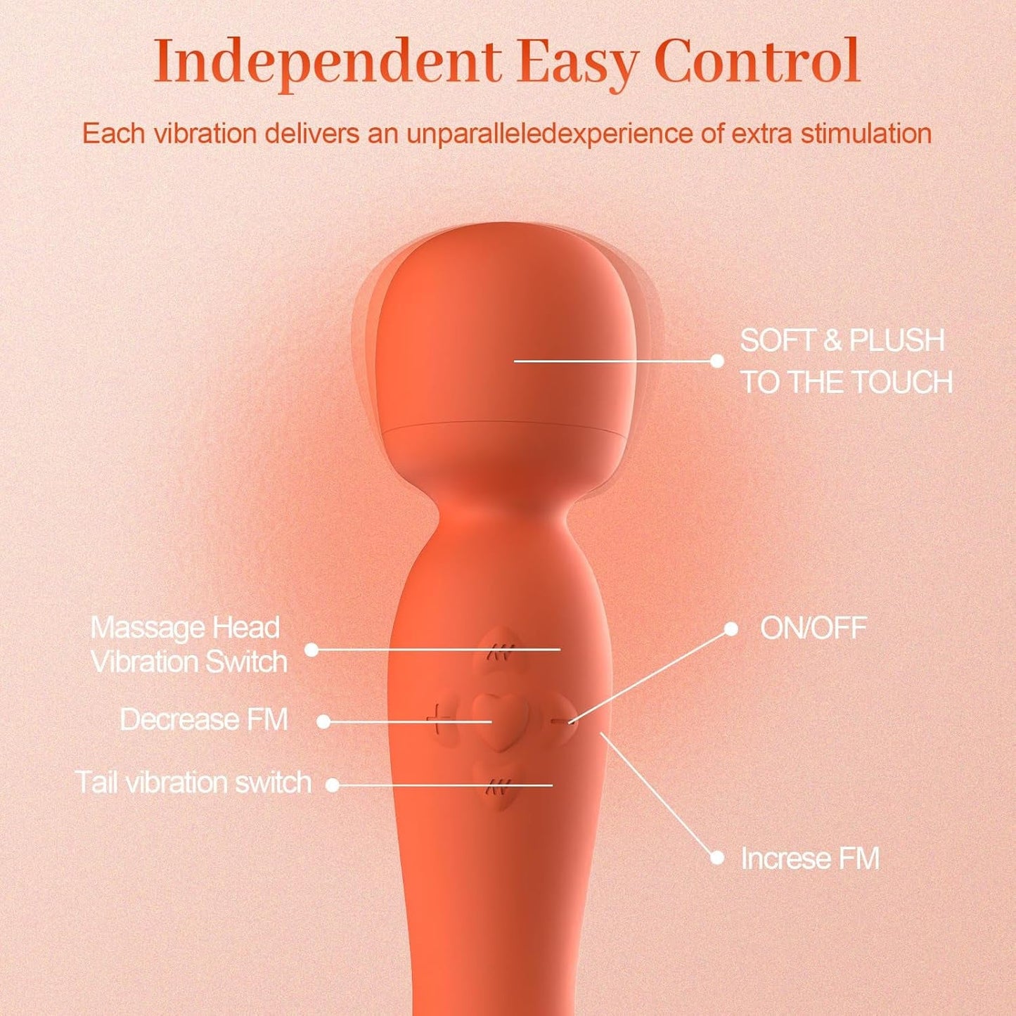 Vibrador SyncWand AI de Control de Aplicación para Punto G