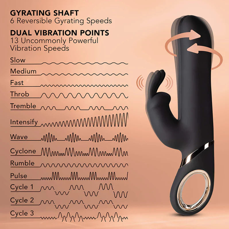 Vibrador Conejo Victoria de Blush - Negro