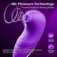 VelnariX Clit Sucker Wand 7 Modes Quiet Waterproof