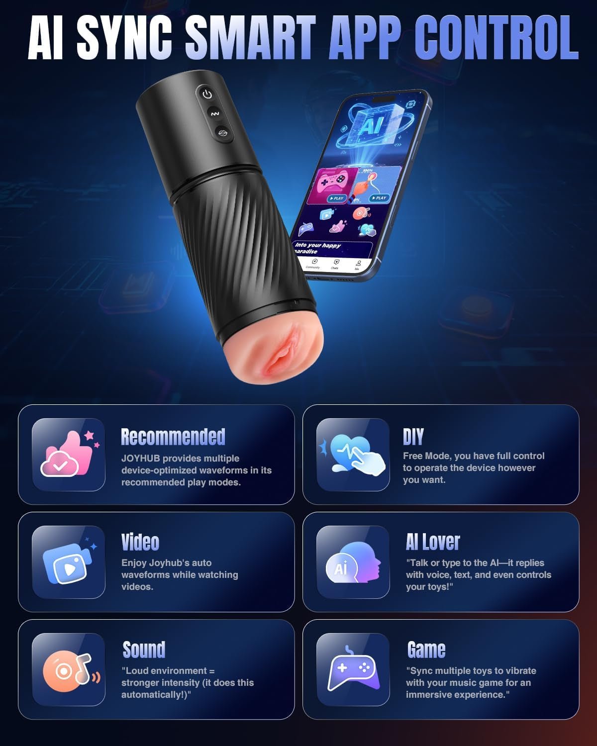 NeuroSync AI Sync Pocket Pussy 3 mangas doble motor Stroker