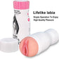 SoftGrip Realistic Pocket Pussy Male Stroker Cup