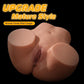Torso de Muñeca Sexual Realista TitanGrip 35LB | Doble Canal Profundo