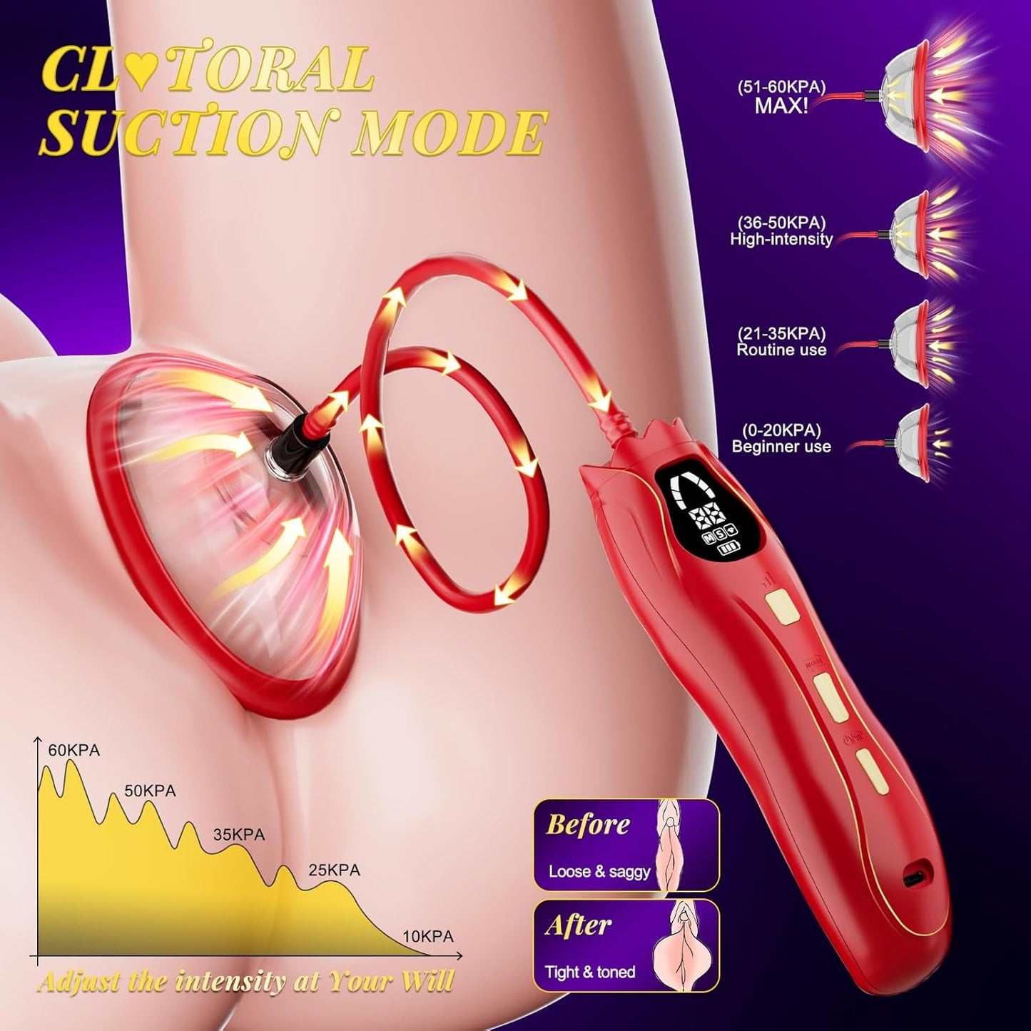 VelvetAura Bomba de coño Rosa Eléctrico 3 Niveles