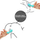 ArcPulse Finger Vibrator 10 Modes Waterproof USB Mini
