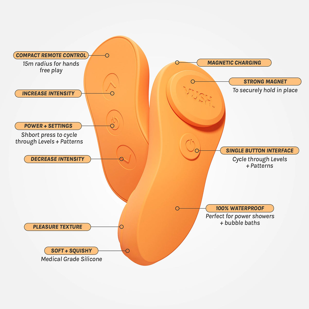 VUSH Luna Vibromasseur portable en silicone de qualité médicale