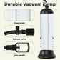 Manual Enhancement & Training Penis Enlarger Pump