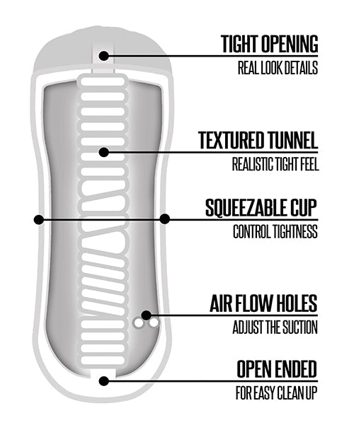 Rinse & Repeat Classic Mouth