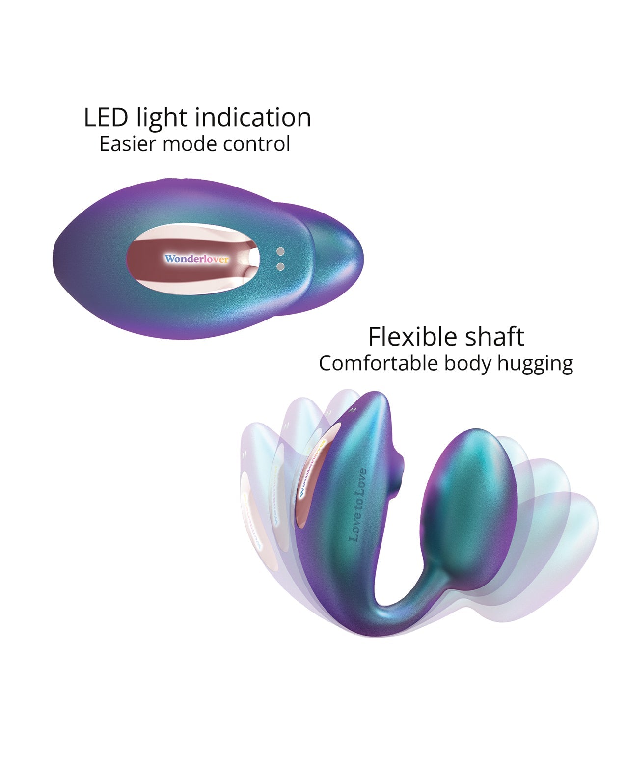 Love to Love Wonderlover Dual Stimulator - Turquesa iridiscente